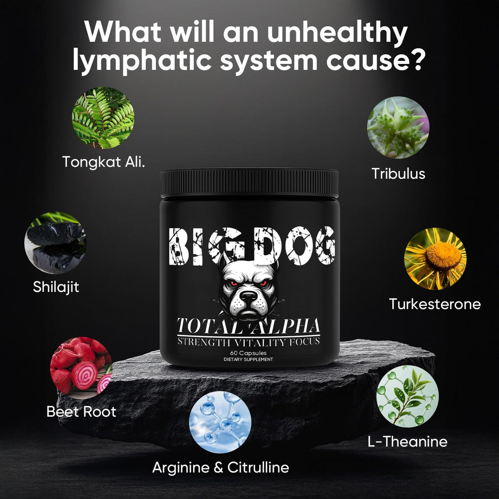Bruiseweed Big Dog 3-in-1 Total Alpha ingredients close-up, plant-based sources.