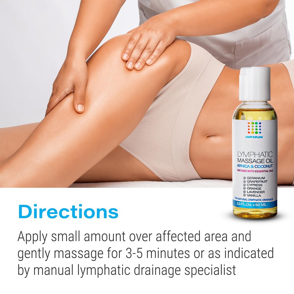 Bruizex 2oz bottle packaging highlighting Arnica and Coconut blend.
