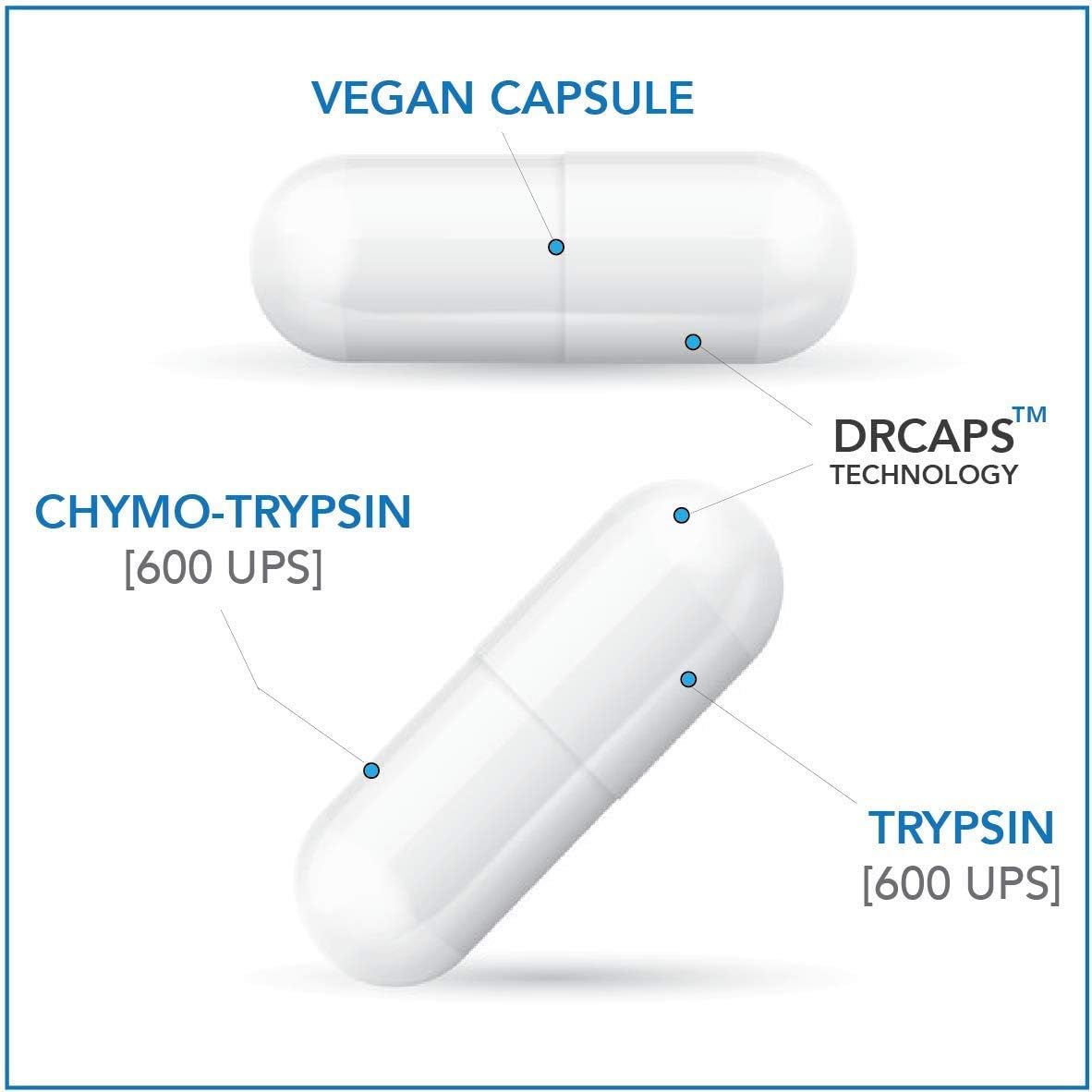 Bruizex packaging back showing dosage directions and product details