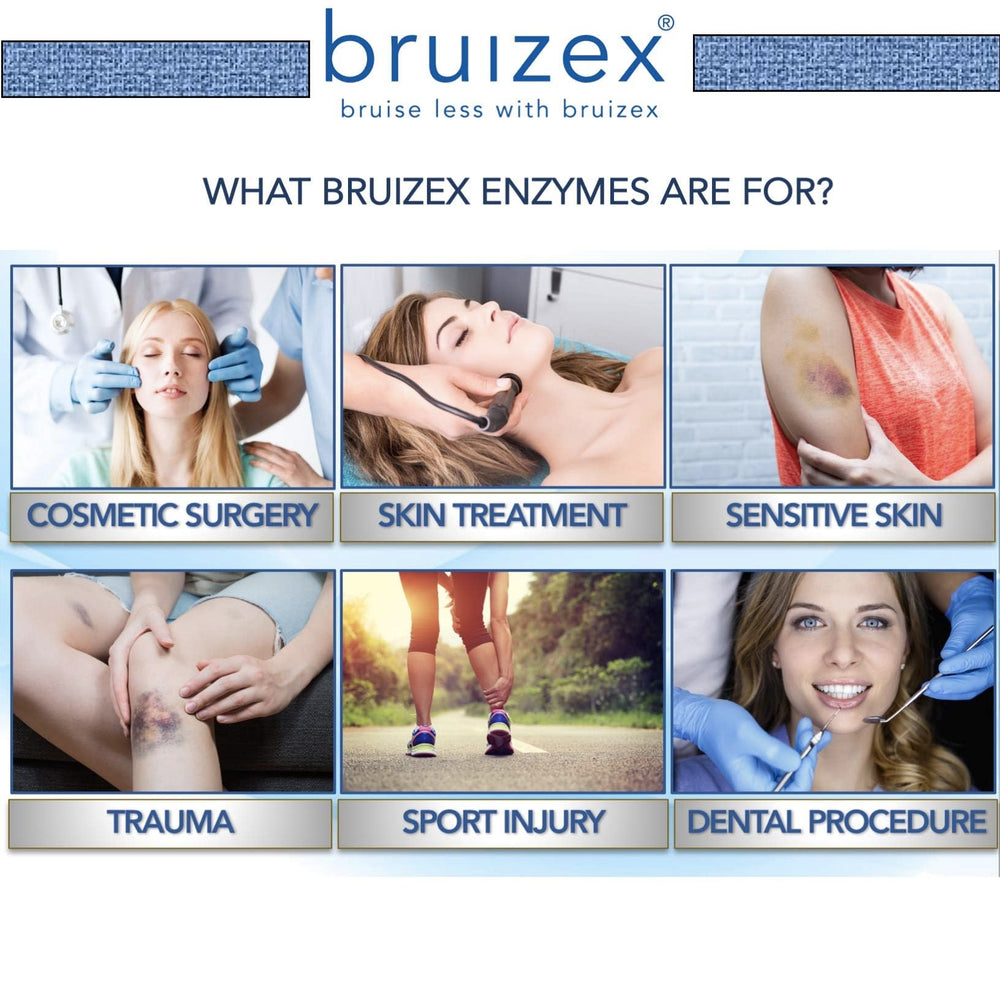 Illustration of Bruizex use during post-trauma care for bruising and swelling