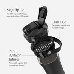 BrüMate MultiShaker interior with built-in agitator, ready to blend powders.