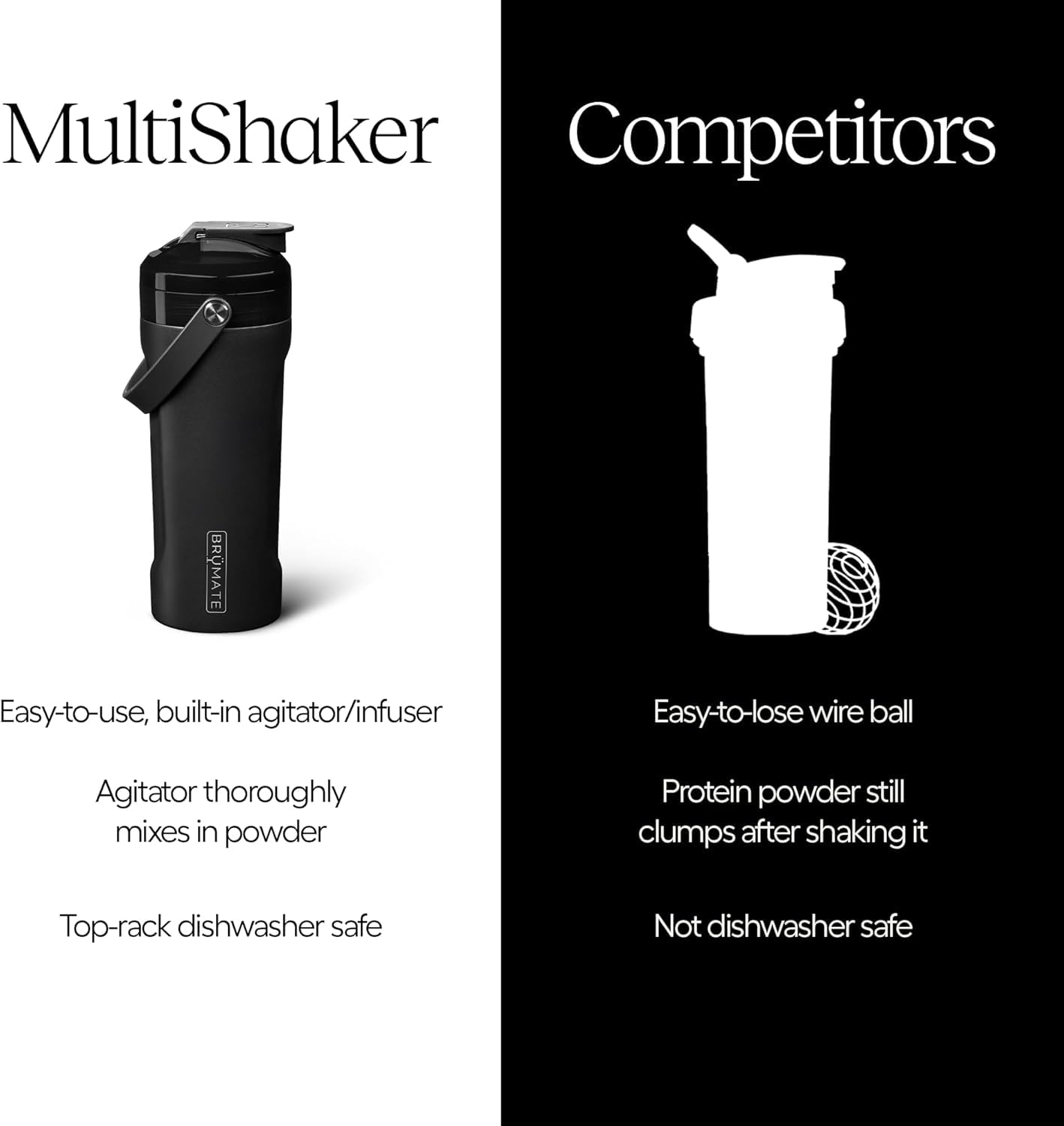 BrüMate MultiShaker MagFlip lid closed, leakproof for cold drinks.