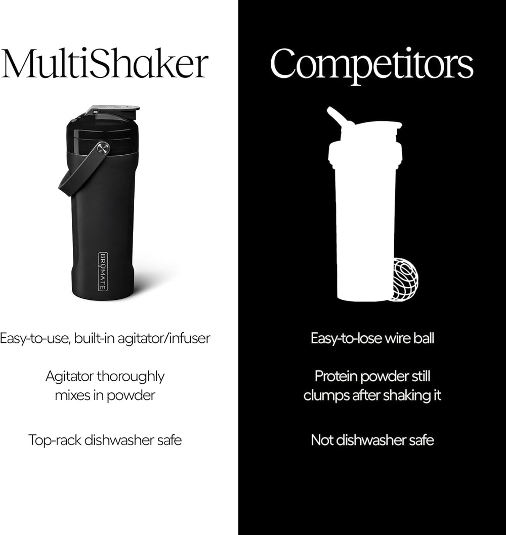 BrüMate MultiShaker MagFlip lid closed, leakproof for cold drinks.