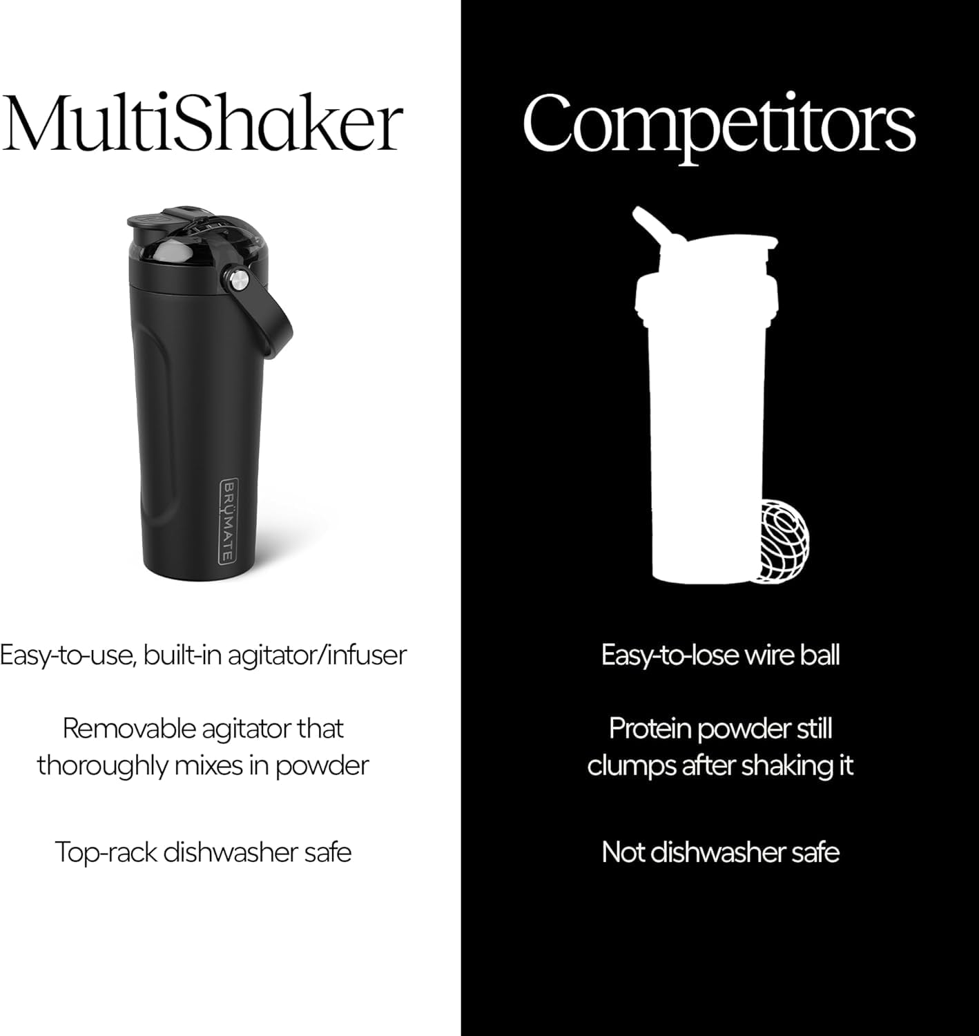 BrüMate MultiShaker Blender Bottle ready for gym use in a bag