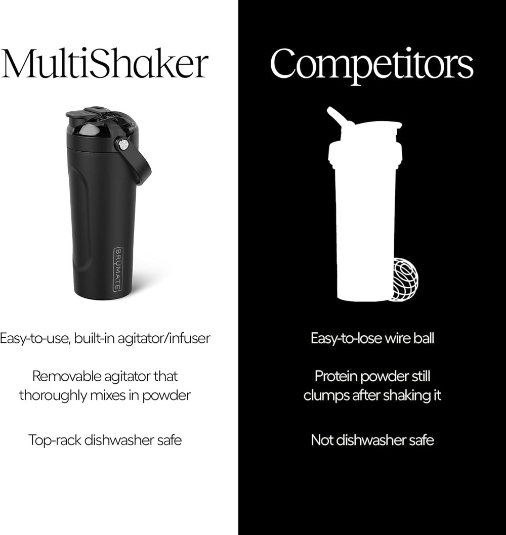 BrüMate MultiShaker Blender Bottle ready for gym use in a bag