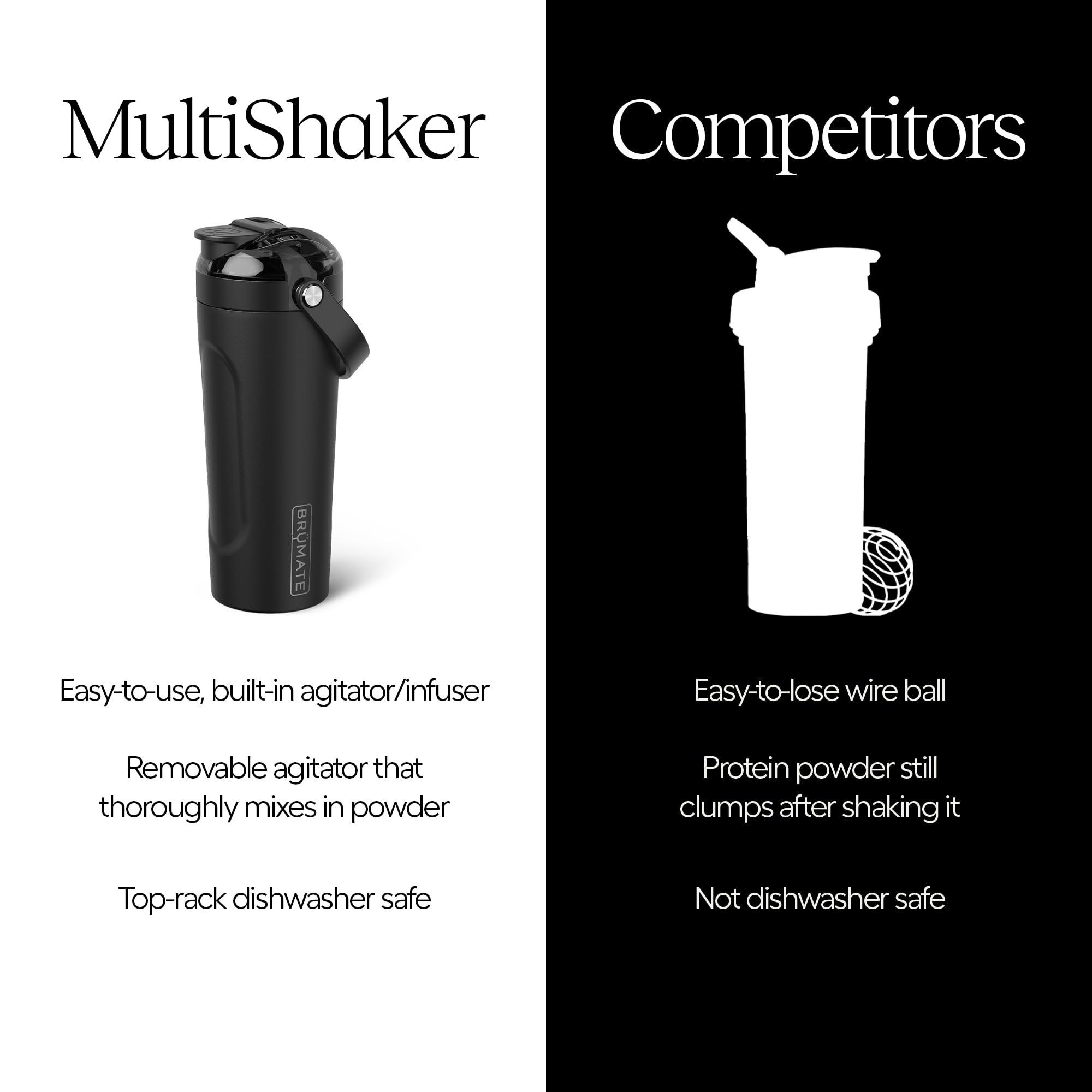Durable stainless steel BrüMate construction for daily use
