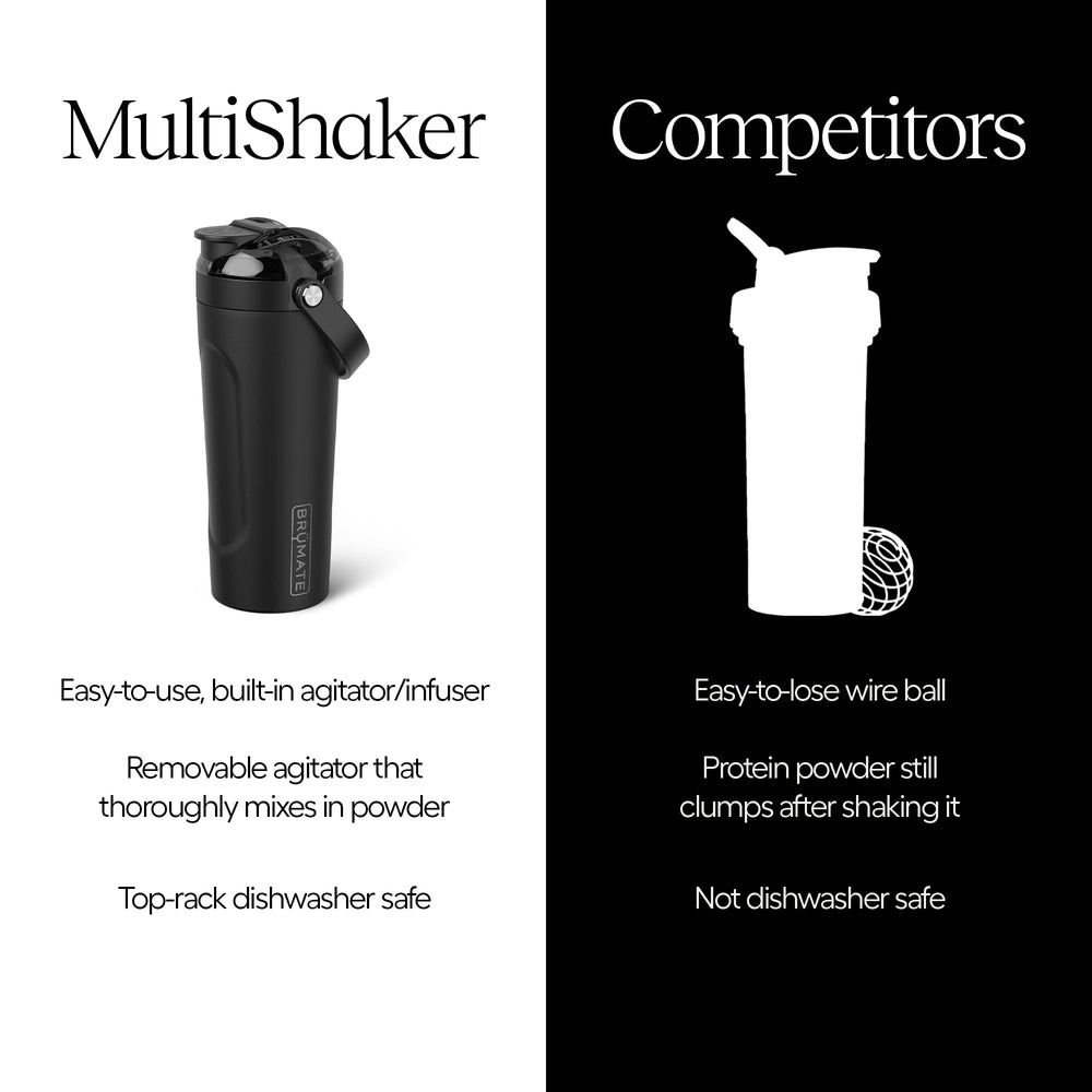 Durable stainless steel BrüMate construction for daily use