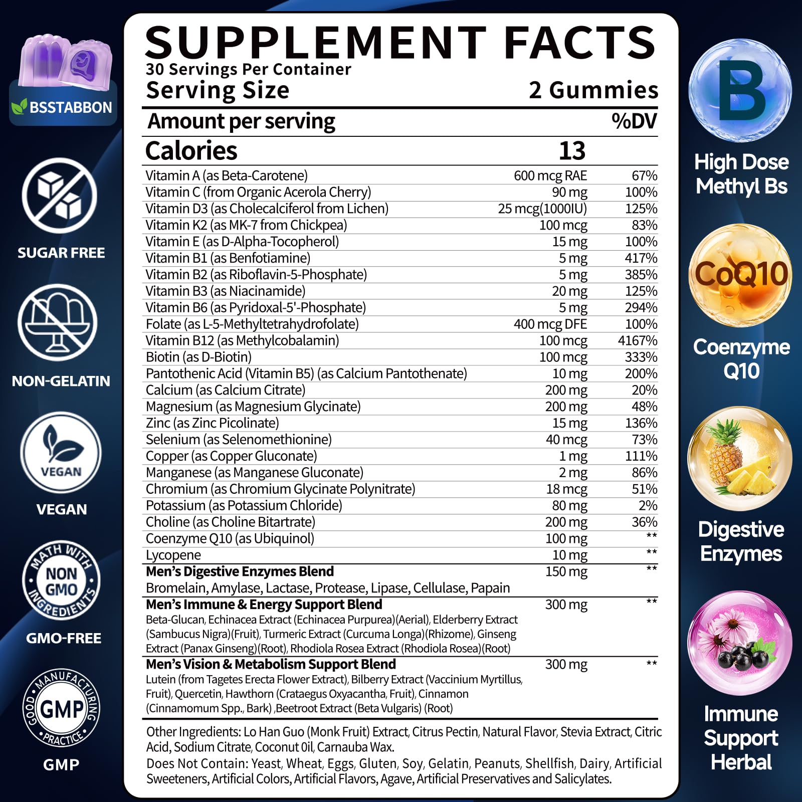 BSSTABBON multivitamin gummies closeup highlighting tasty berry flavor and potent nutrients.
