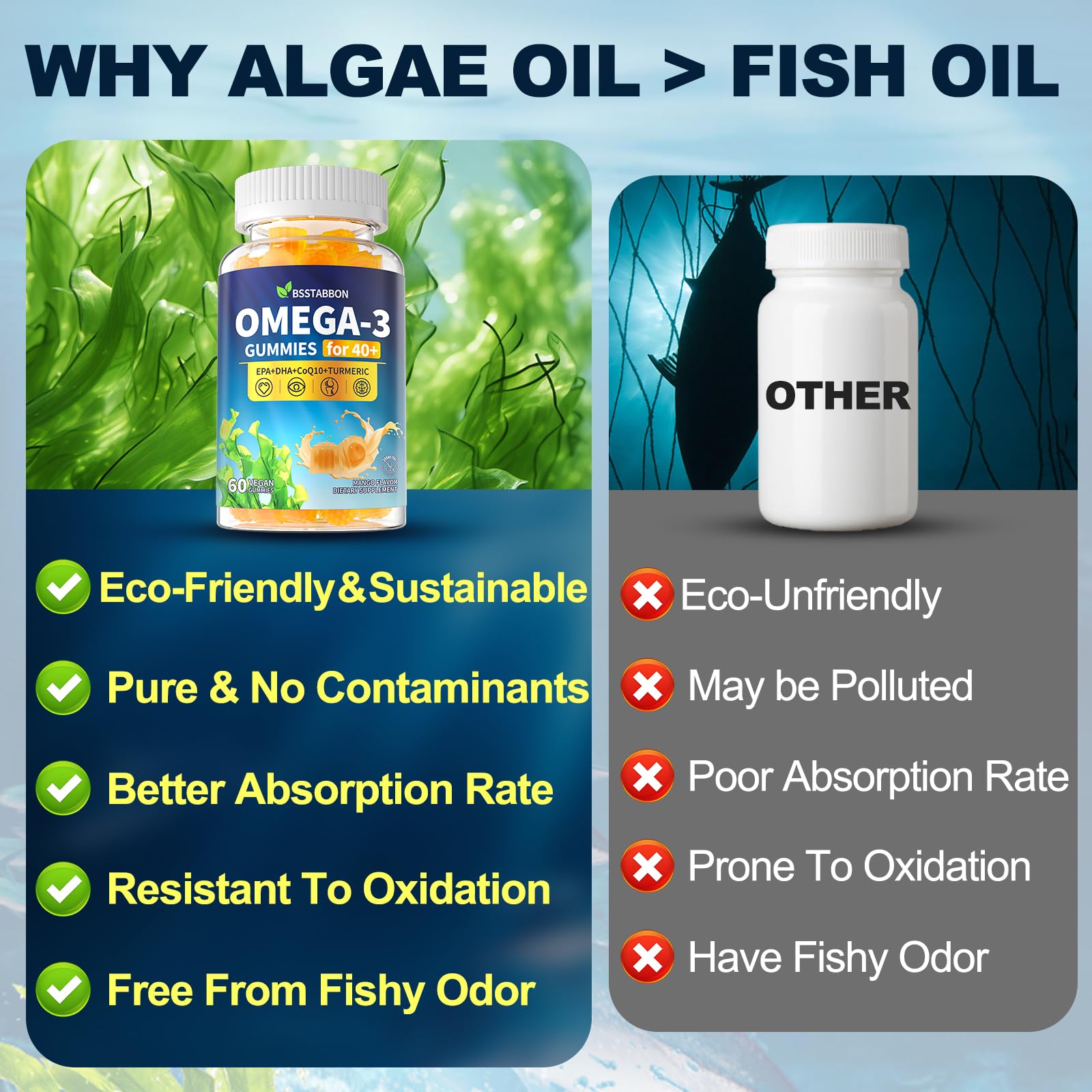 BSSTABBON Omega-3 outer packaging box ready for shelf