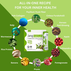 BTGIN Jangdabium bottle highlights coleus forskohlii for energy-friendly support.