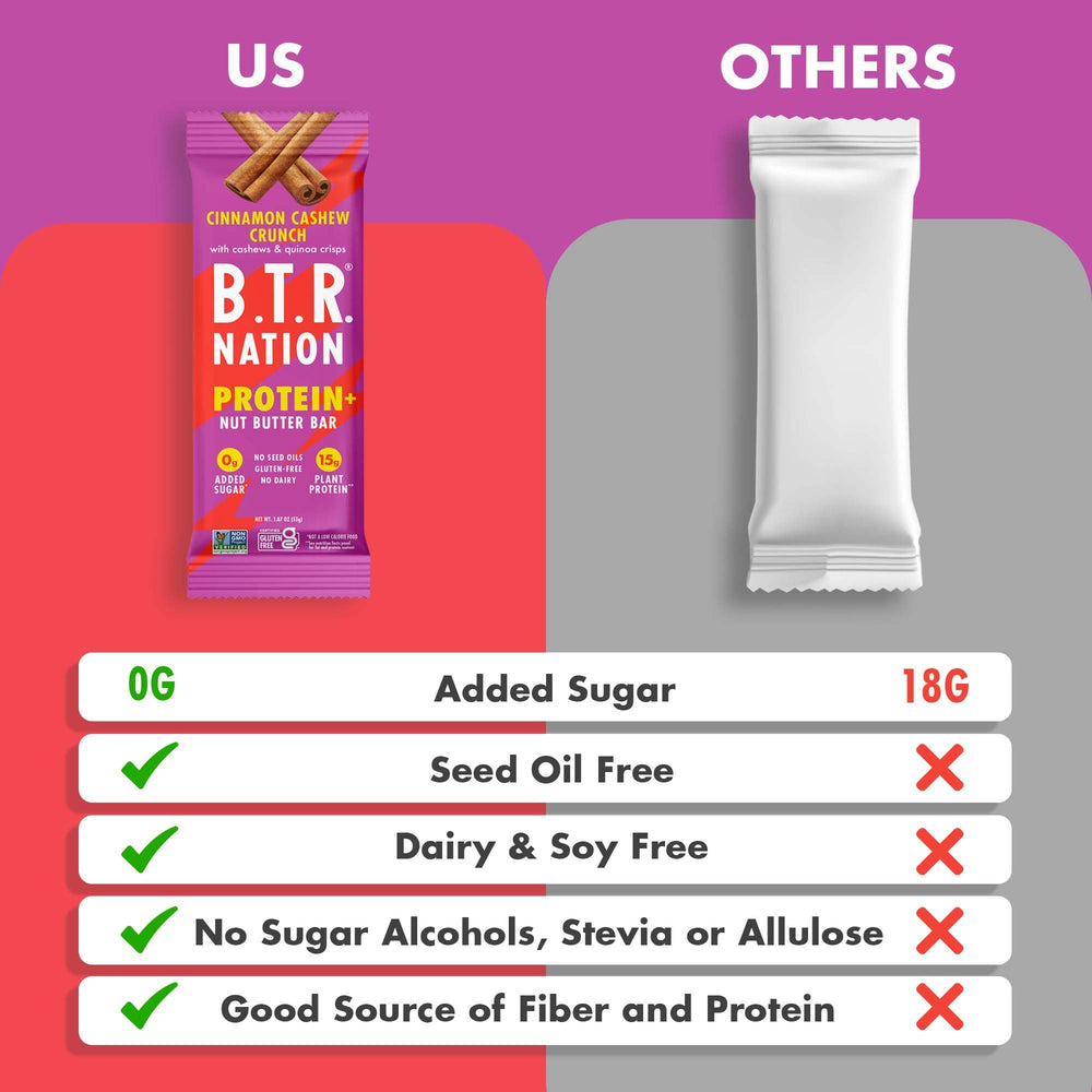 Cashew pieces and quinoa crisps visible in a B.T.R. Nation bar