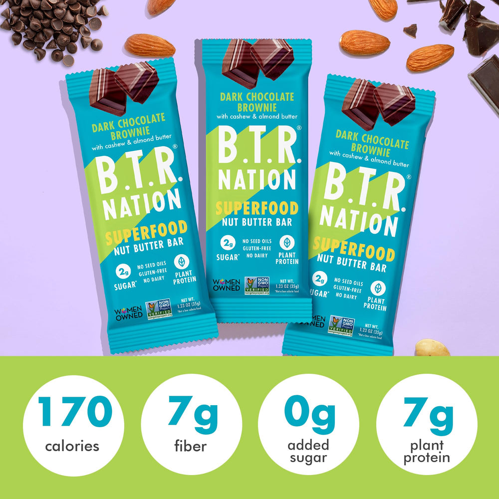 B.T.R Nation keto bar gluten-free dairy-free labeling for allergen-friendly choice