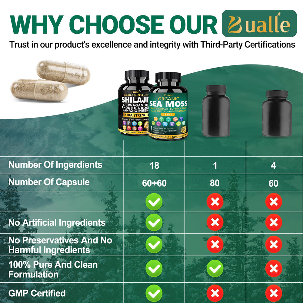Bualle Mineral complex capsules emphasizing plant-based nourishment