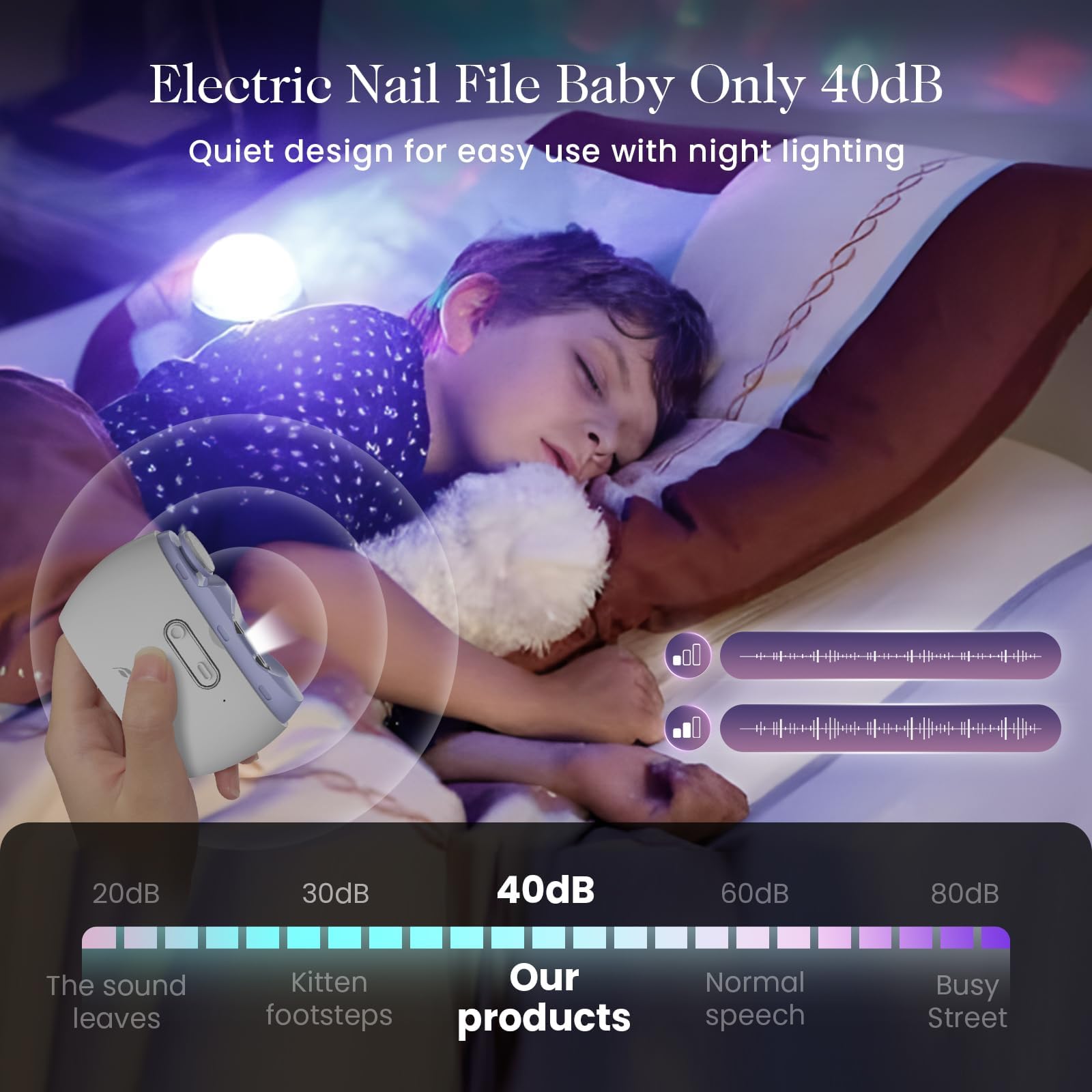 Bubbacare electric nail clipper side view highlighting compact design for travel