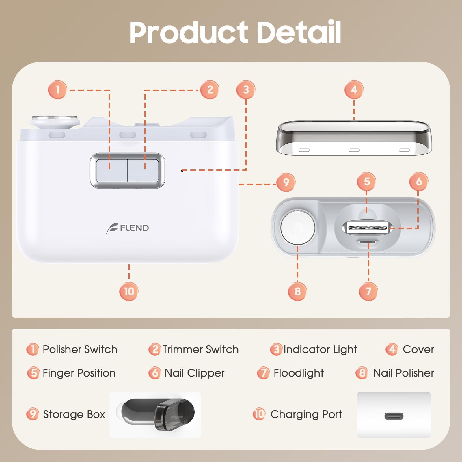 Bubbacare fast-charging USB-C clipper ready for quick recharge.