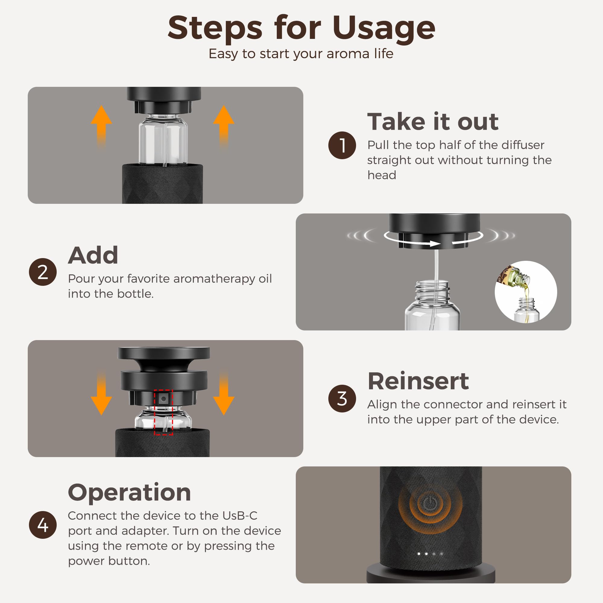 BUBLOC remote and USB charger support programmable fragrance sessions.