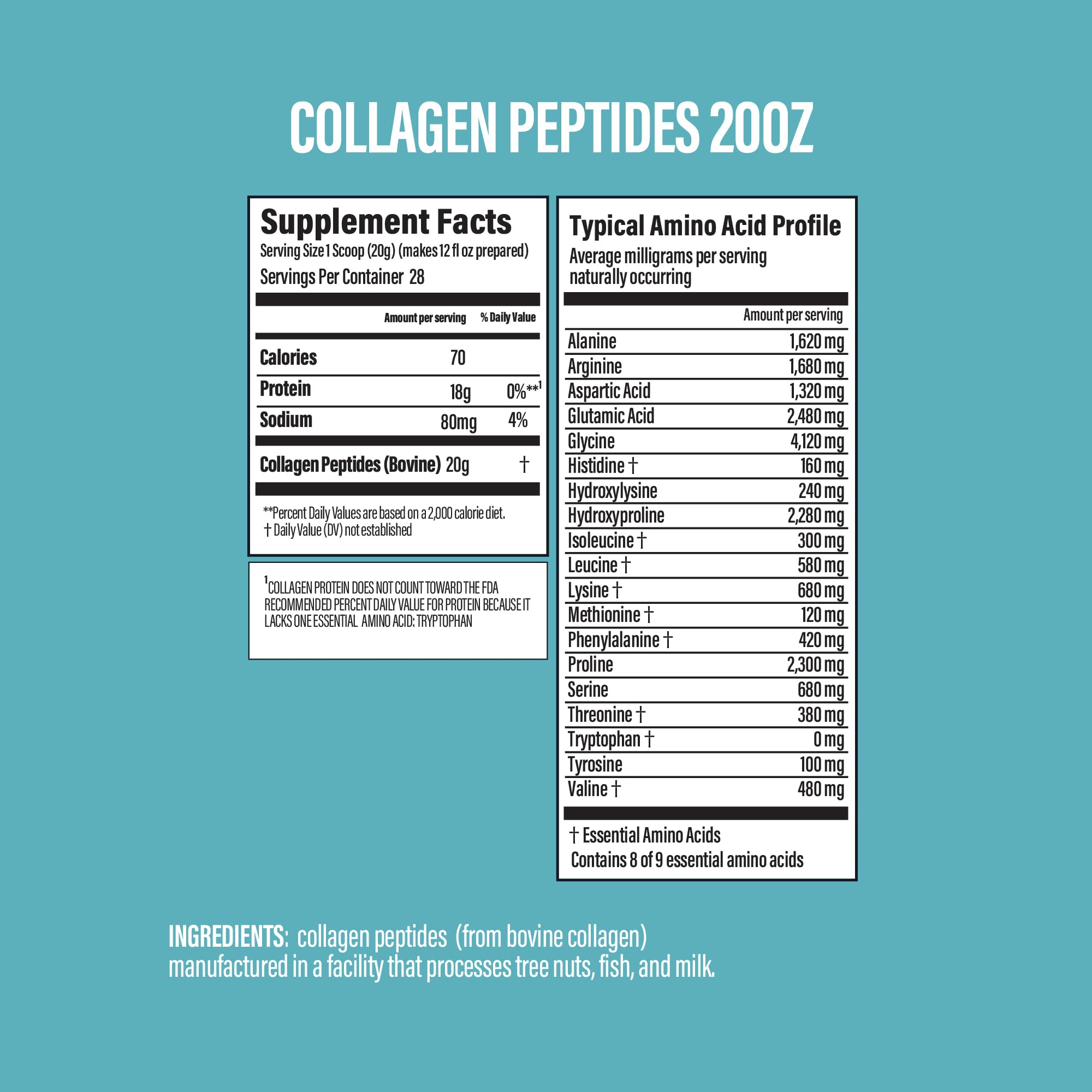BUBS Naturals collagen powder being stirred into coffee for a flavor-neutral boost.