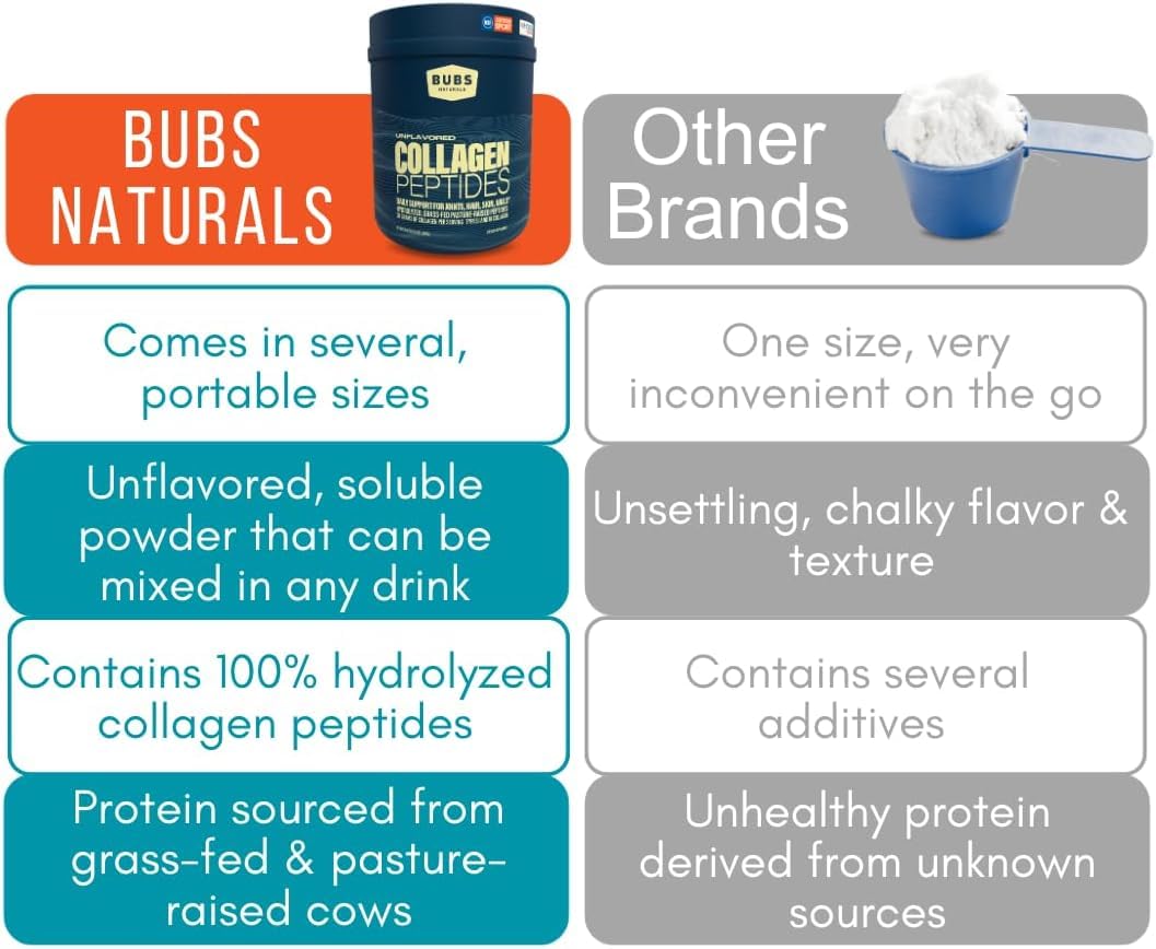 Collagen stirred into tea for a clean, protein-enhanced routine.