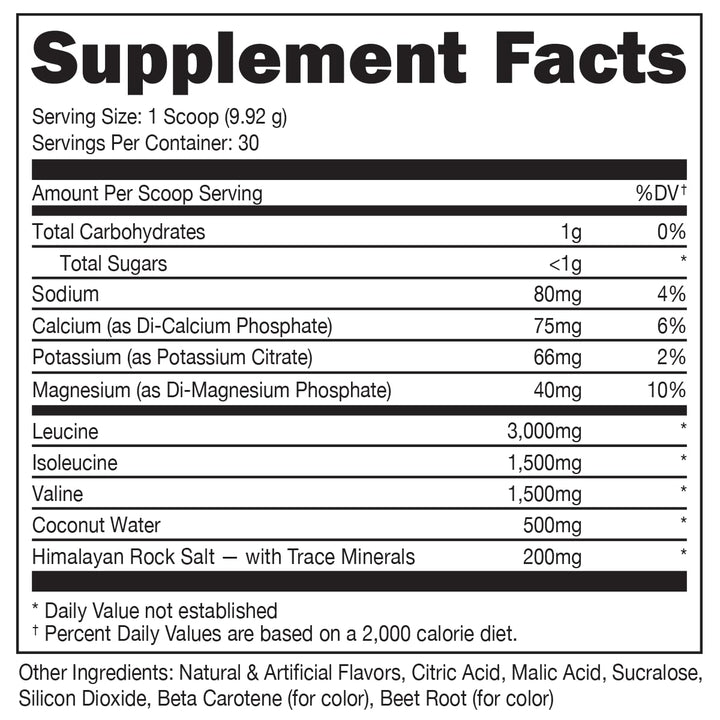 Close-up of Bucked Up Original BCAA serving scoop and 2:1:1 ratio