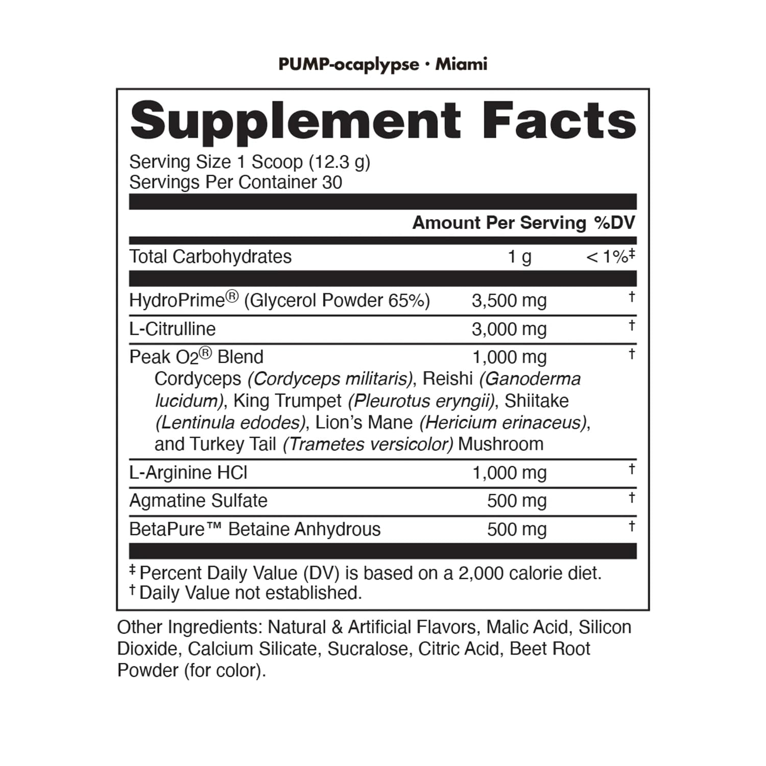 Bucked Up Pump-ocalypse Miami label closeup showing ingredients and vascular focus