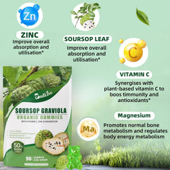BudLive Soursop Gummies pack opening demonstrates easy daily intake.