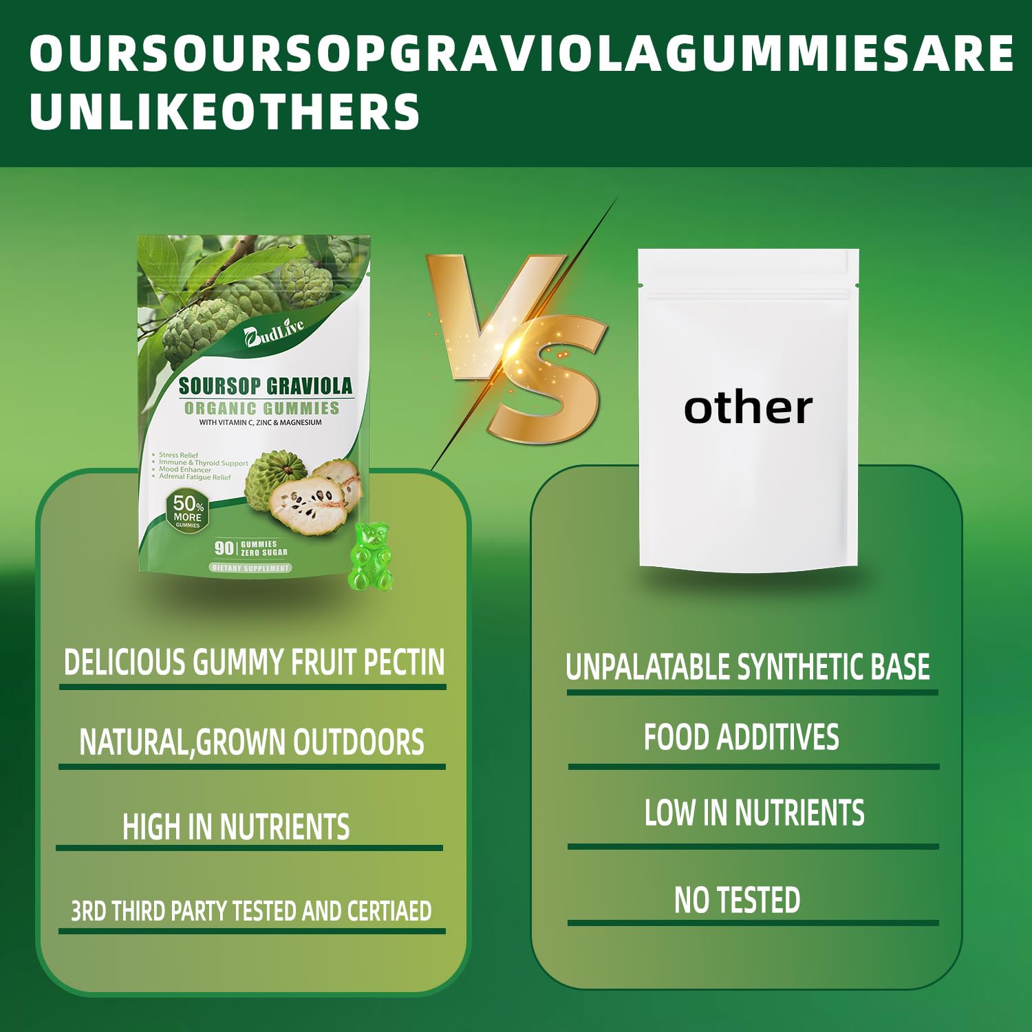 BudLive Soursop Gummies vegan packaging emphasizing natural wellness.