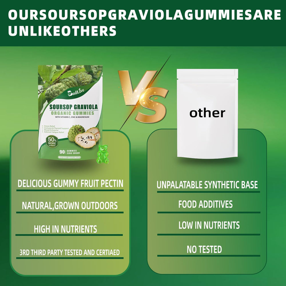 BudLive Soursop Gummies vegan packaging emphasizing natural wellness.