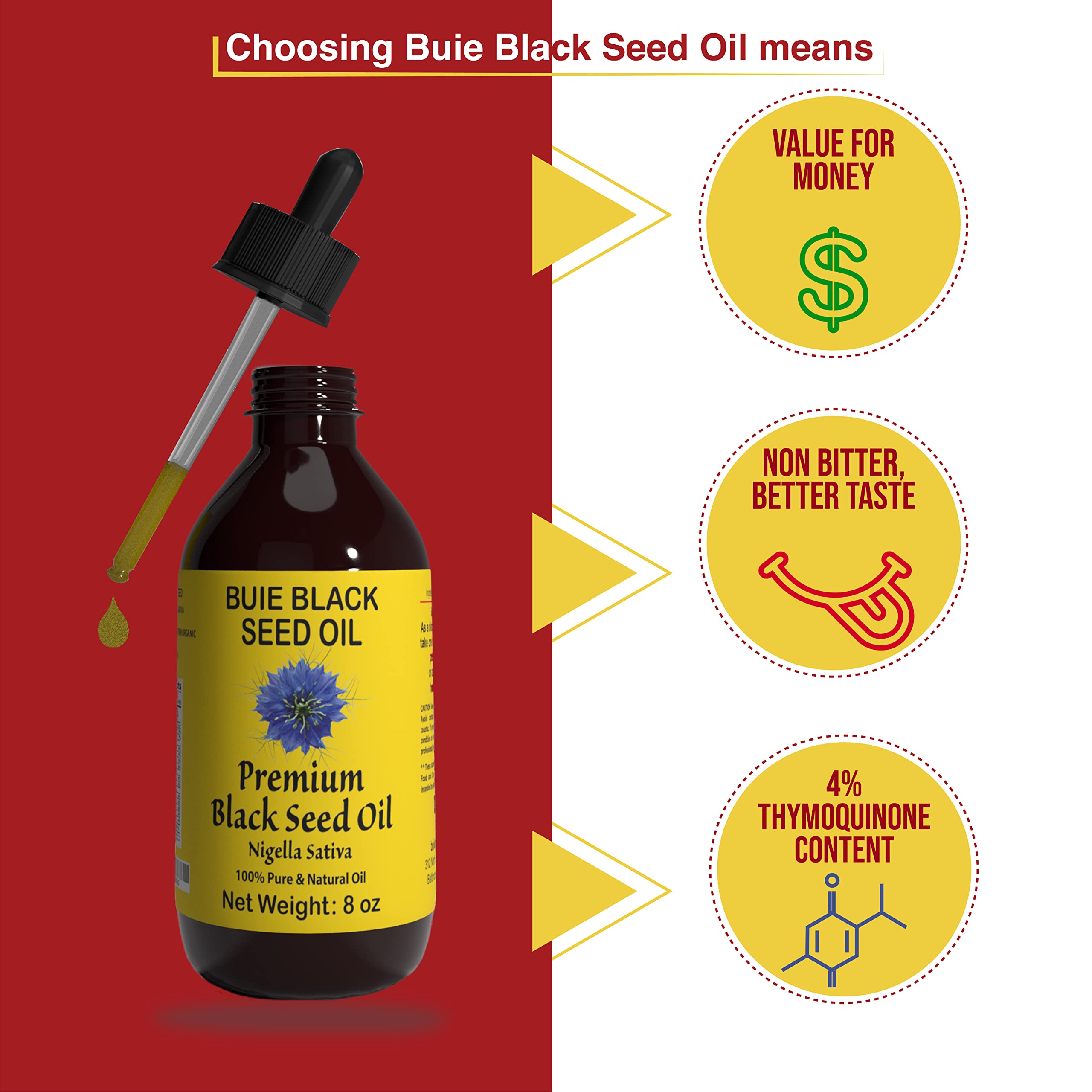 Buie Black Seed Oil skin-care application: nourishes hydration and natural resilience.