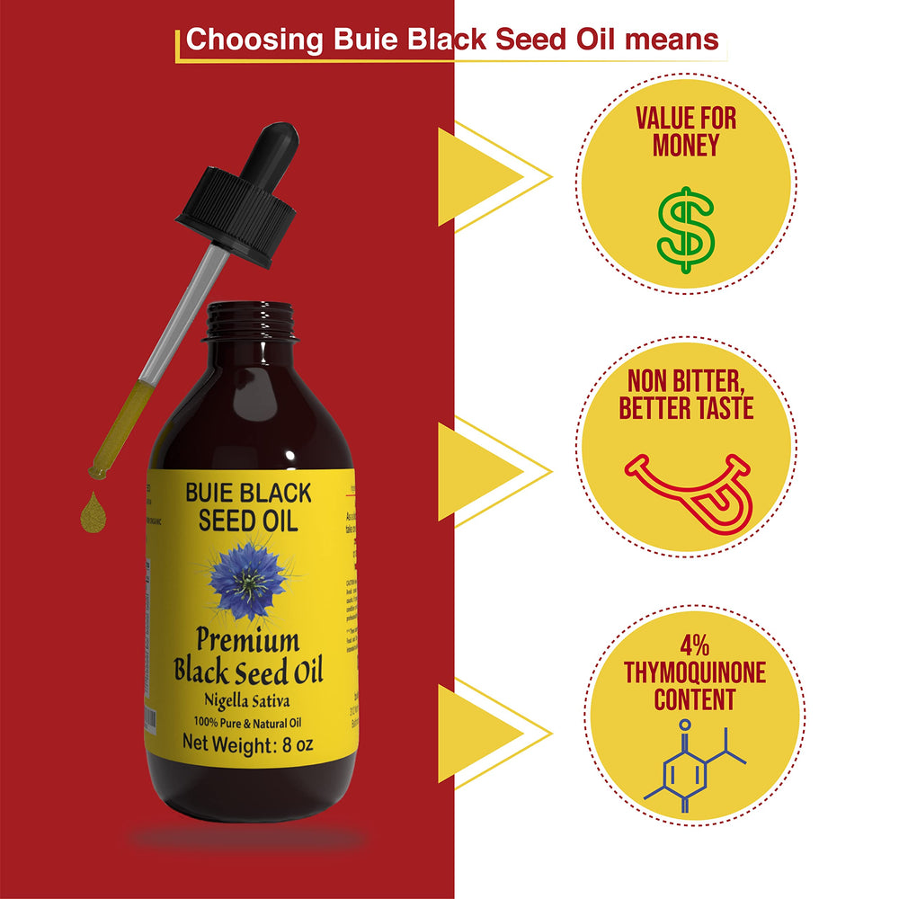 Buie Black Seed Oil skin-care application: nourishes hydration and natural resilience.