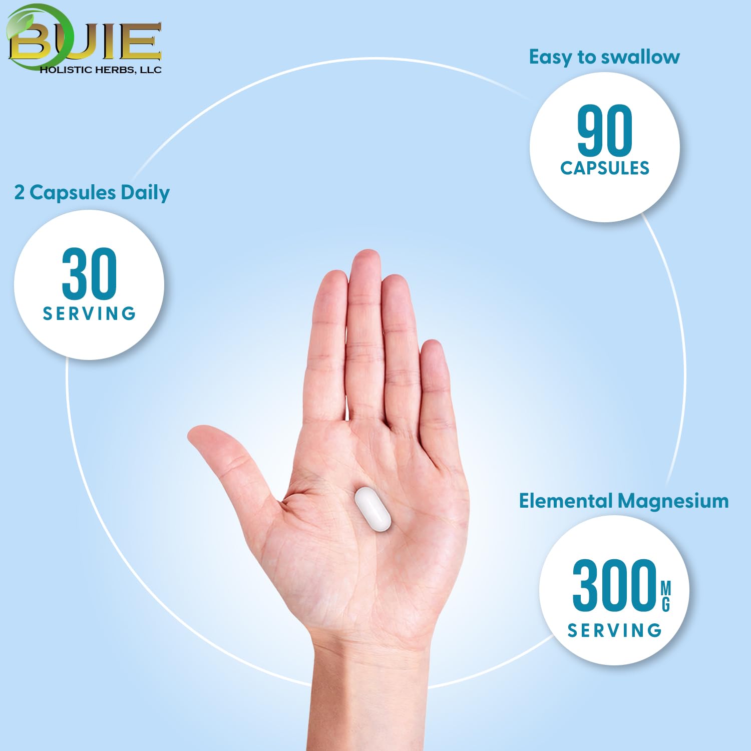 Close-up of Buie Triple Magnesium capsules showing vegan, non-GMO formula for daily energy.