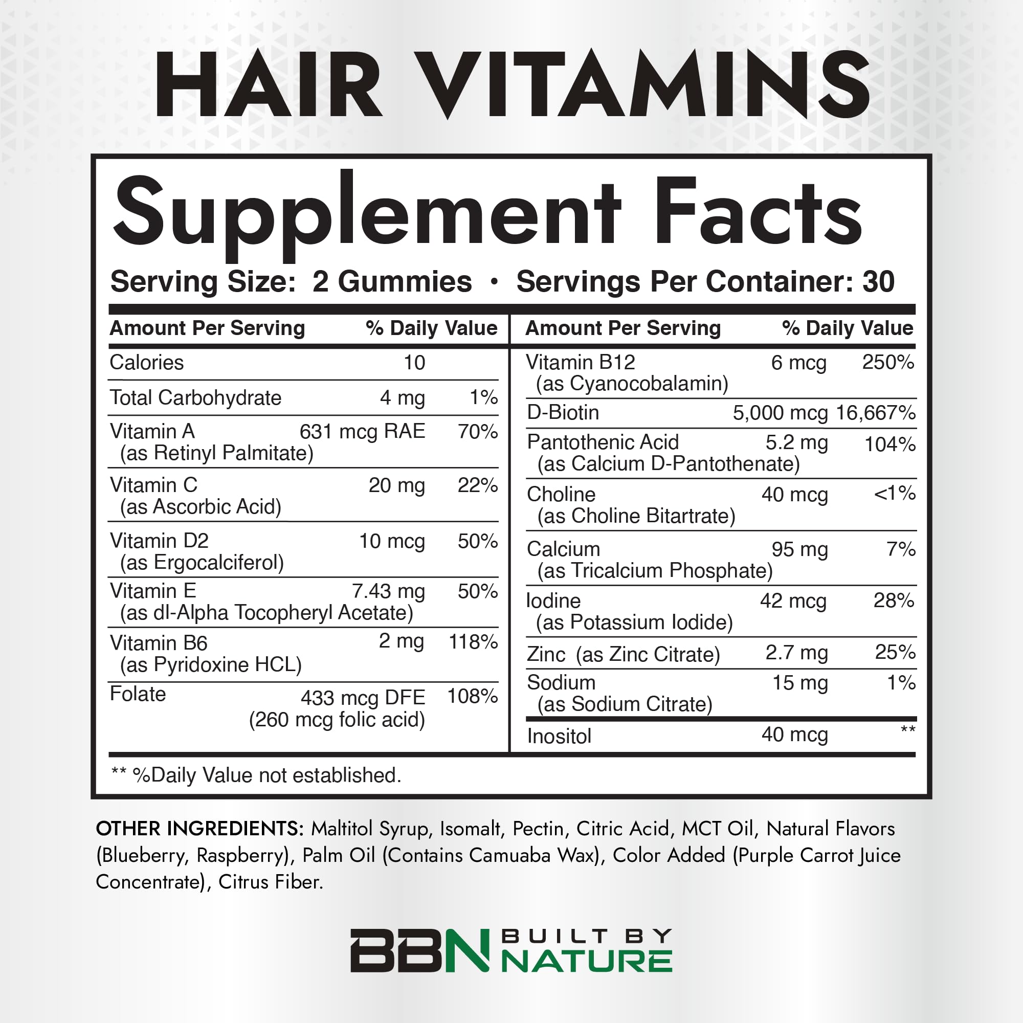 Built by Nature Hair Vitamins gummies close-up; tasty, sugar-free support for everyday hair care.