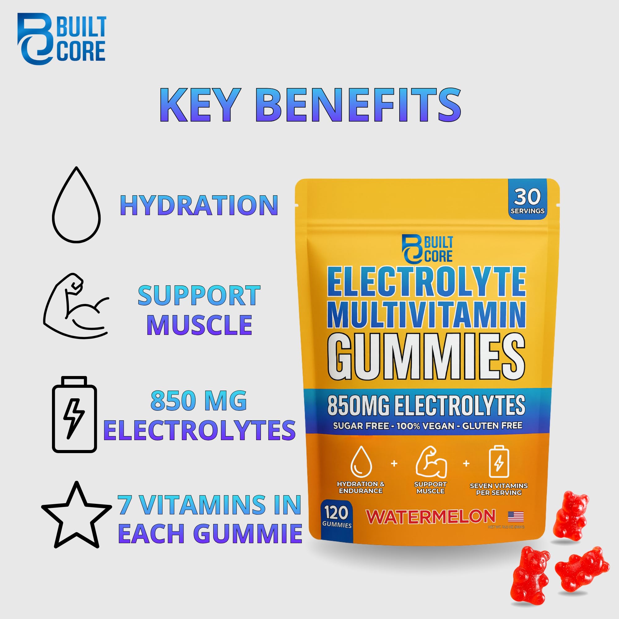 Post-workout recovery with BuiltCore Electrolyte Gummies for energy and hydration.