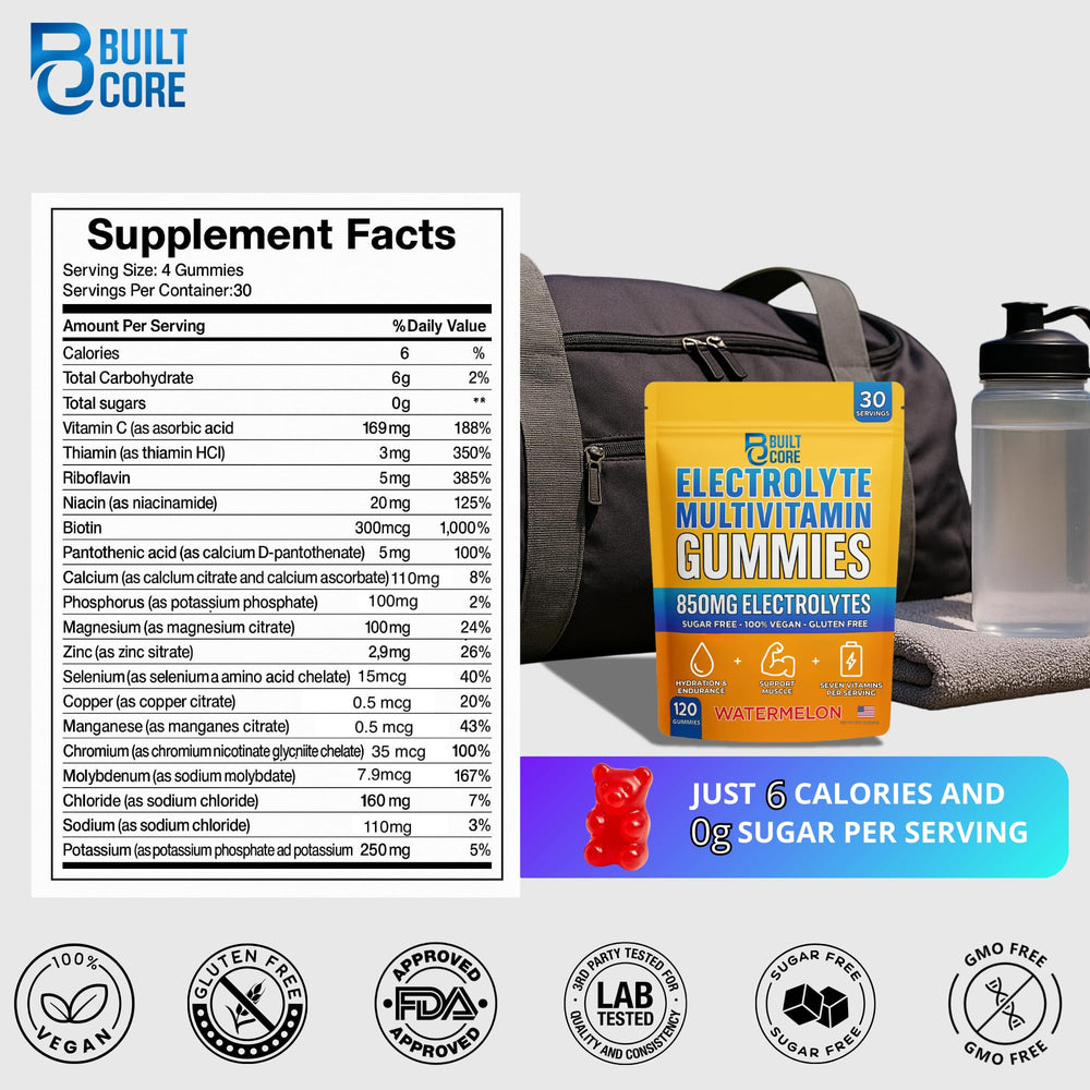 Close-up of the soft texture of BuiltCore Electrolyte Gummies for easy hydration.