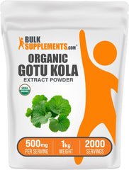 BulkSupplements Gotu Kola extract powder bottle ready for daily supplementation