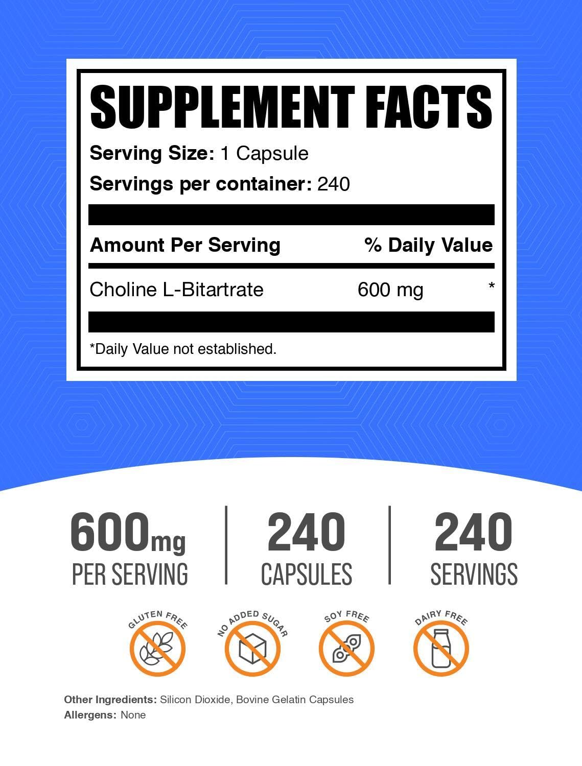 BulkSupplements Choline Bitartrate Capsules label close-up highlighting quality and transparency.