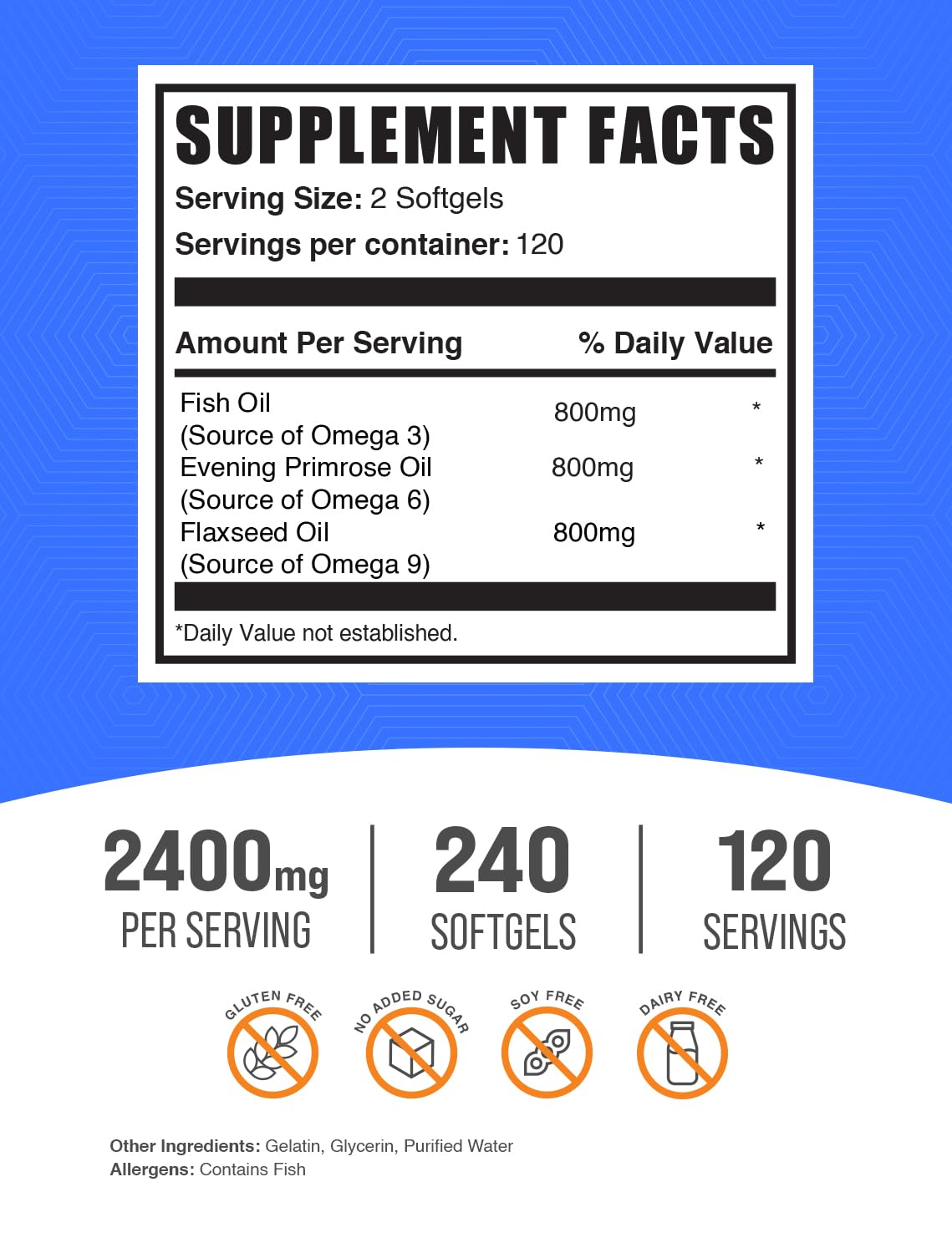 Close-up of BulkSupplements Omega 3-6-9 softgels label highlighting quality.