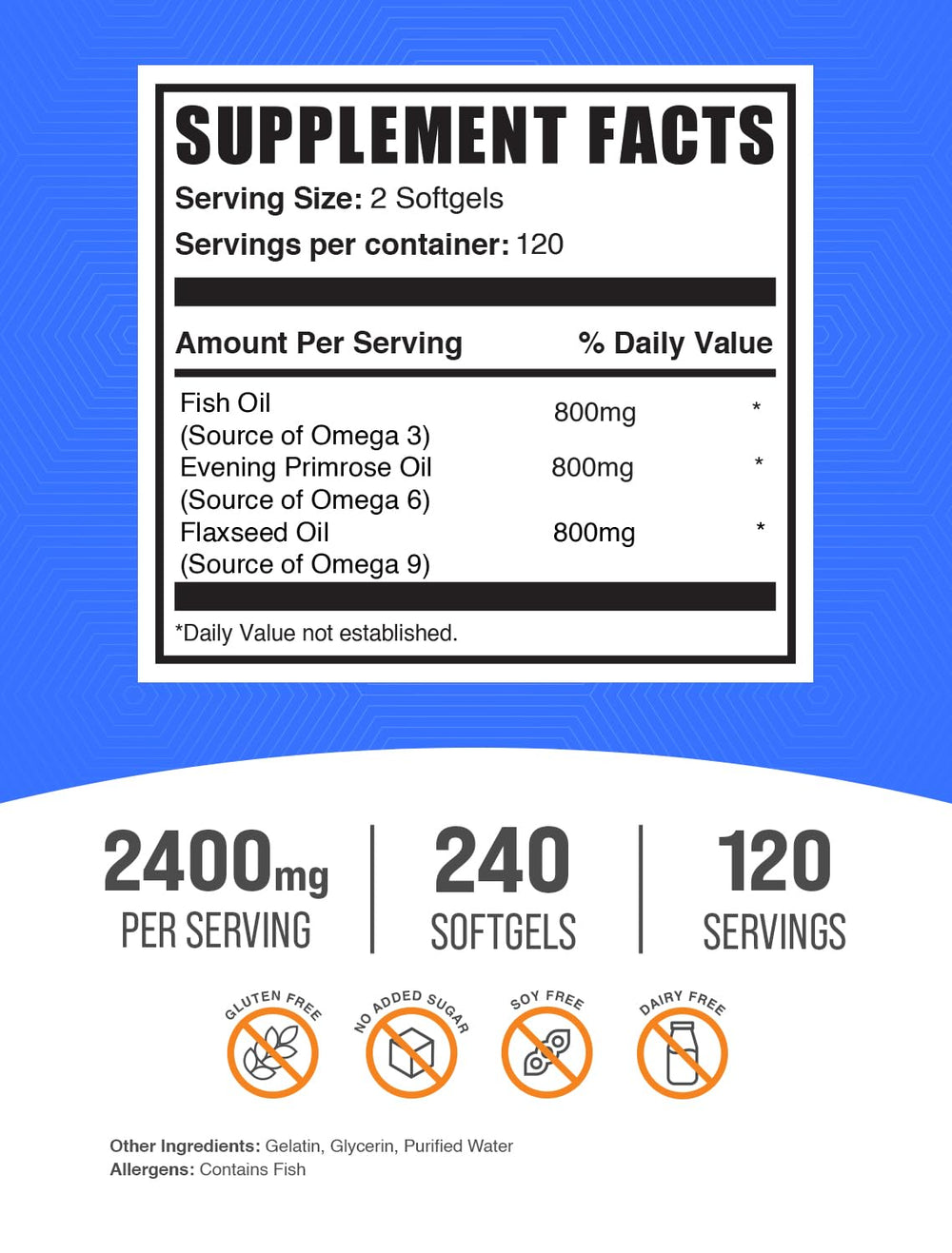 Close-up of BulkSupplements Omega 3-6-9 softgels label highlighting quality.