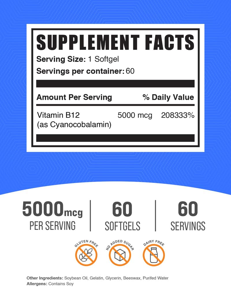 Closeup of BulkSupplements B12 softgels, easy to swallow during busy mornings