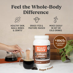 Bulletproof Chocolate Collagen Powder stirred into coffee for creamy keto-friendly boost.