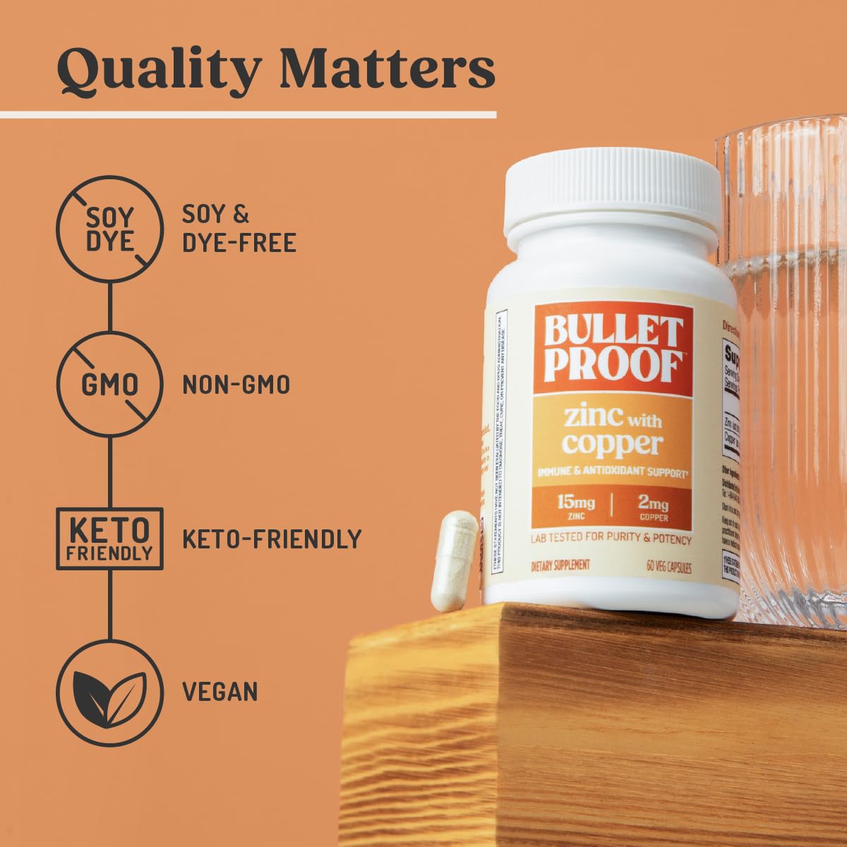 Bulletproof Zinc with Copper nutrition facts panel close-up