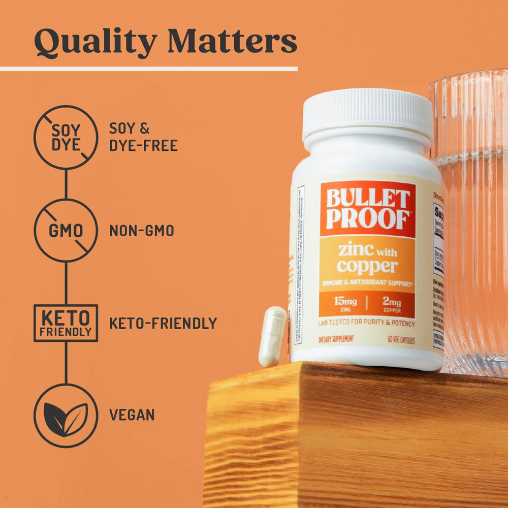 Bulletproof Zinc with Copper nutrition facts panel close-up