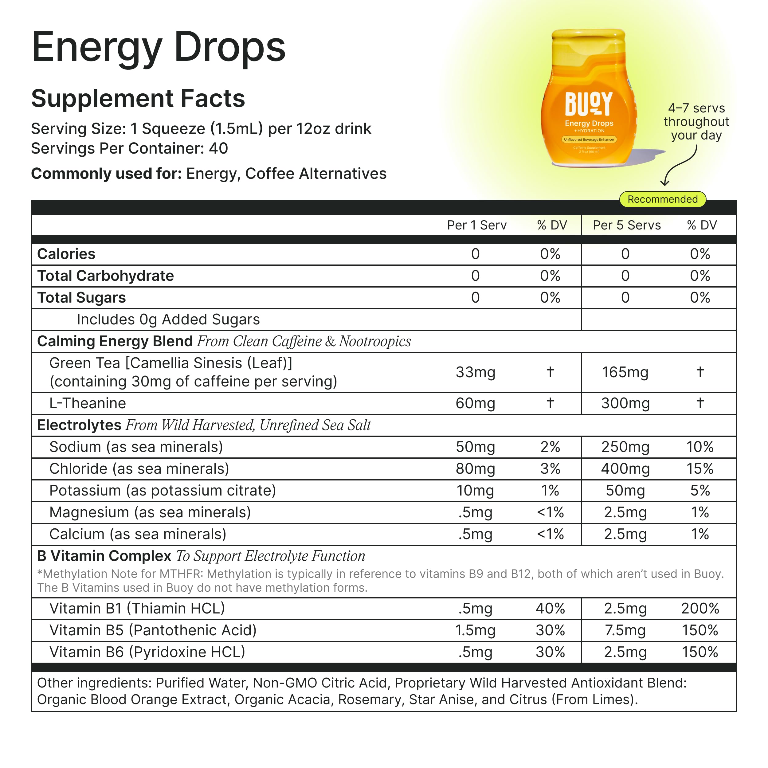 Buoy Sugar-free unflavored drops provide keto-friendly hydration