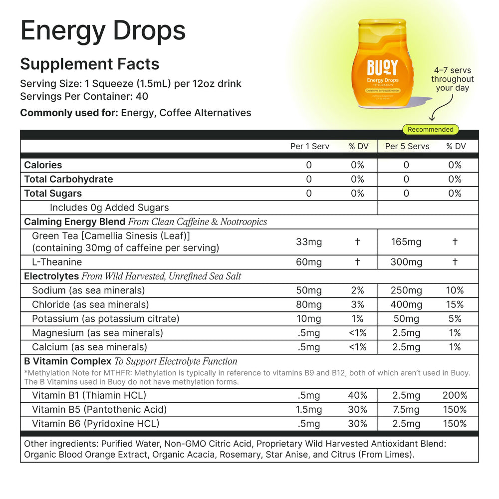 Buoy Sugar-free unflavored drops provide keto-friendly hydration
