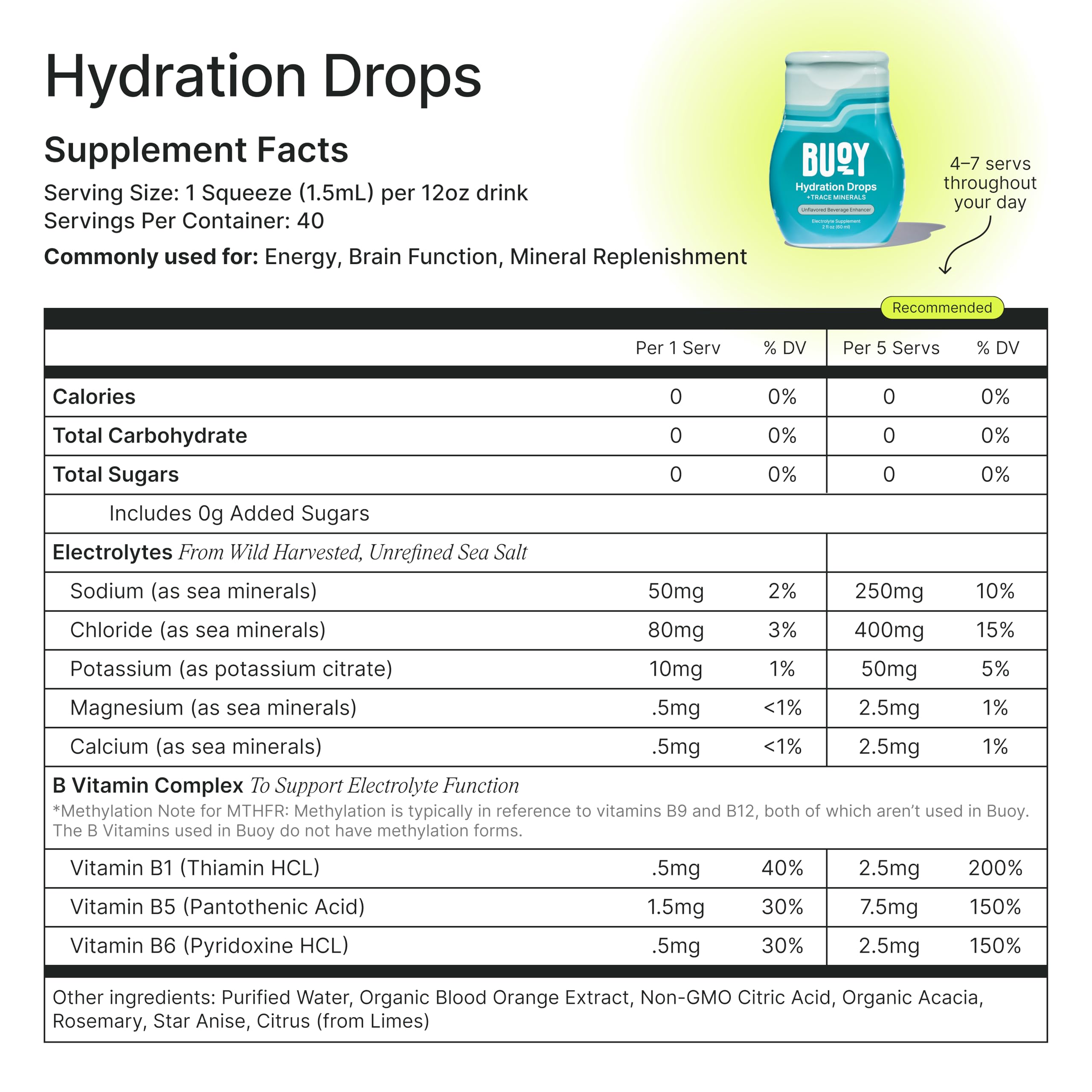Buoy drops dissolving in tea for daily hydration routine