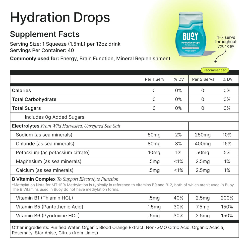 Buoy drops dissolving in tea for daily hydration routine