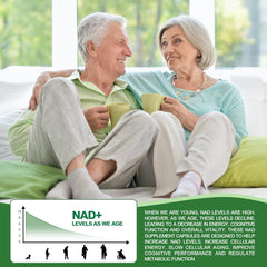 Buporai Nicotinamide Riboside capsules close-up showing uniform, easy-to-swallow pills.