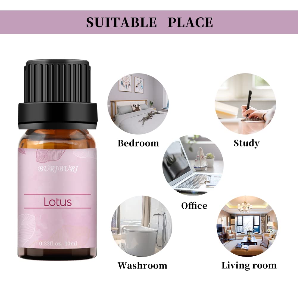 BURIBURI Lotus essential oil amber bottle packaging protects potency.