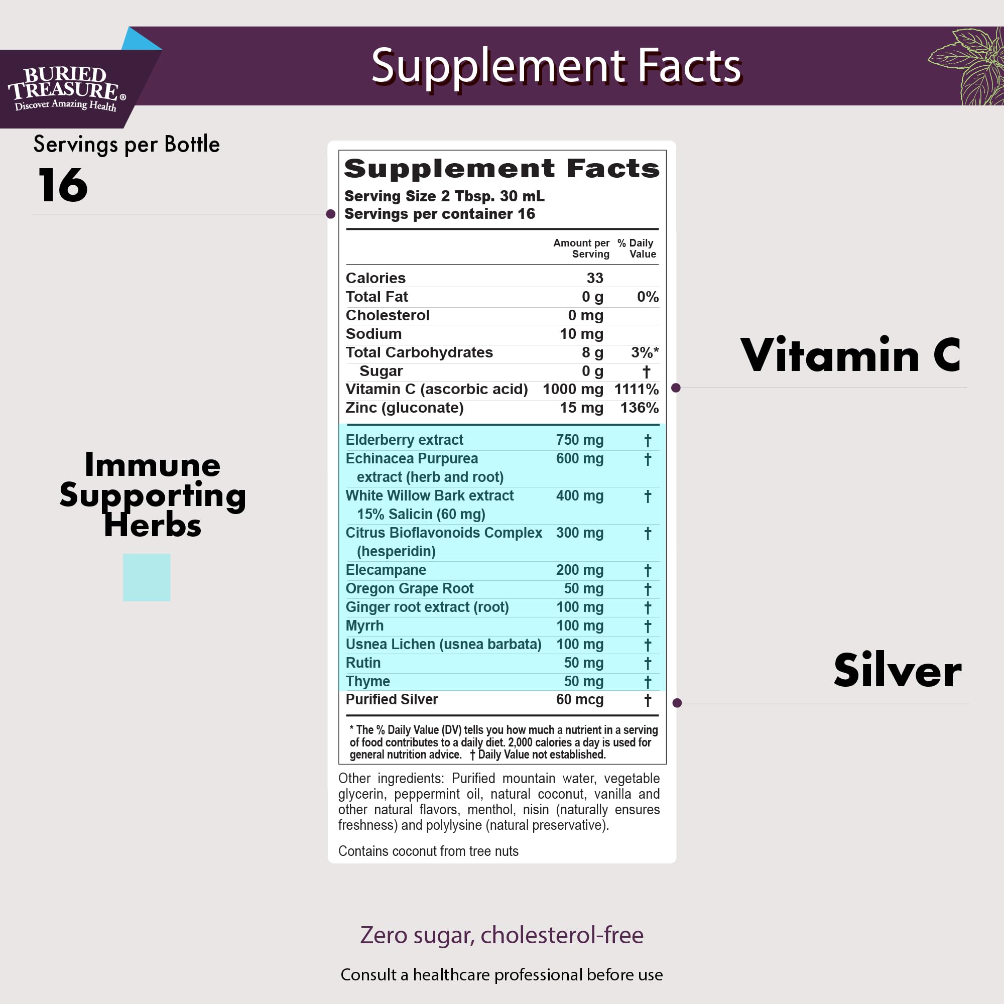 Close-up of Buried Treasure ACF label highlighting key ingredients.