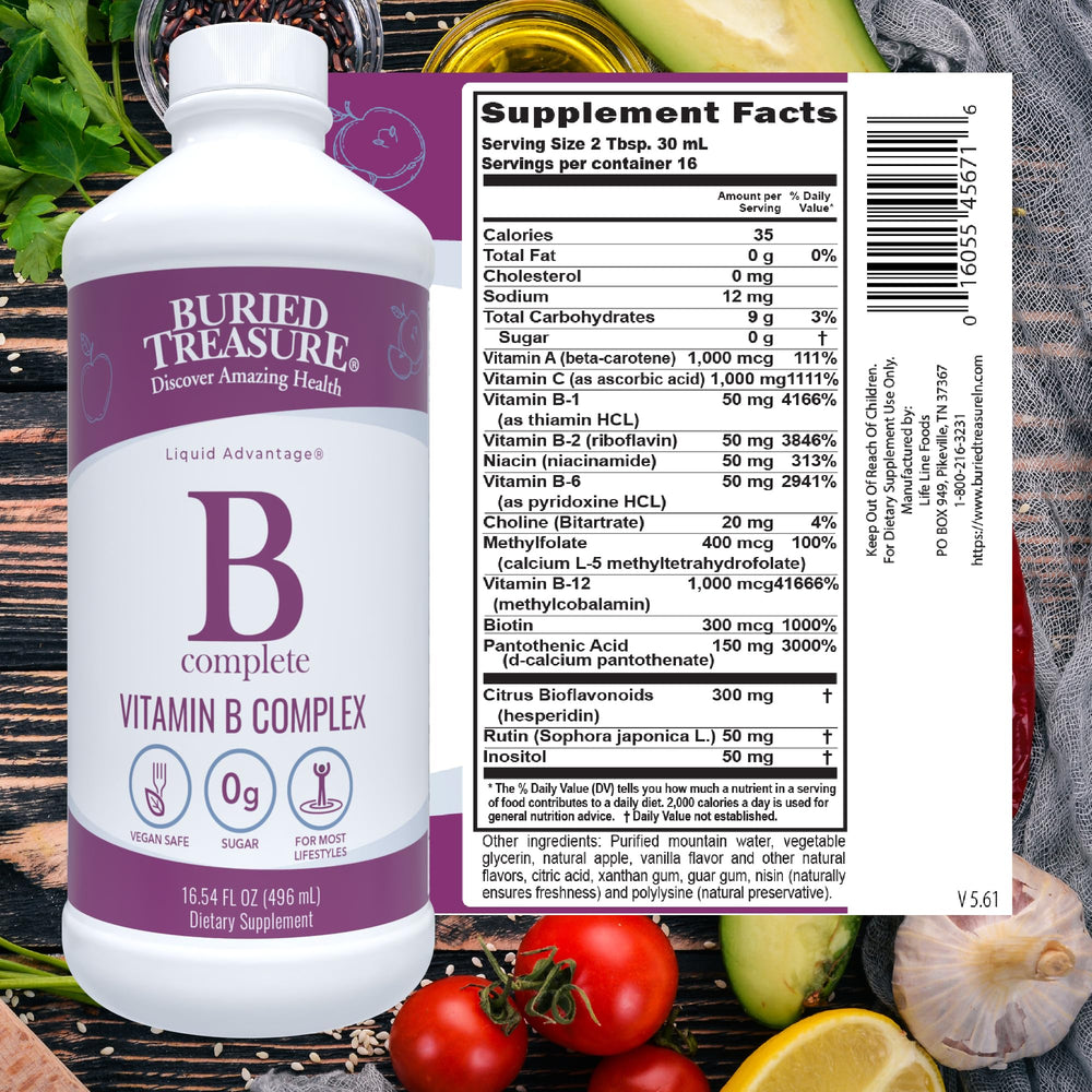 Buried Treasure B Complete label closeup highlights methylated B12 and B9 in use