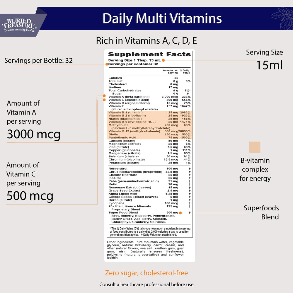 Buried Treasure Daily Nutrition pour shot illustrating quick absorption in the morning routine